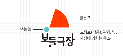 사회적 공연문화서비스
